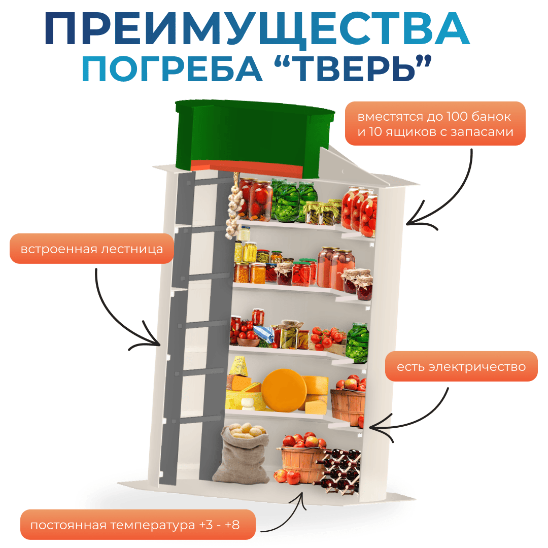 Преимущества